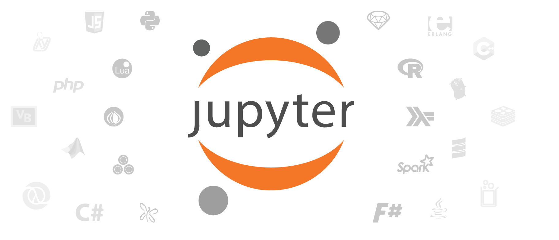 How to Export your Jupyter Notebook to Medium in 3 easy steps