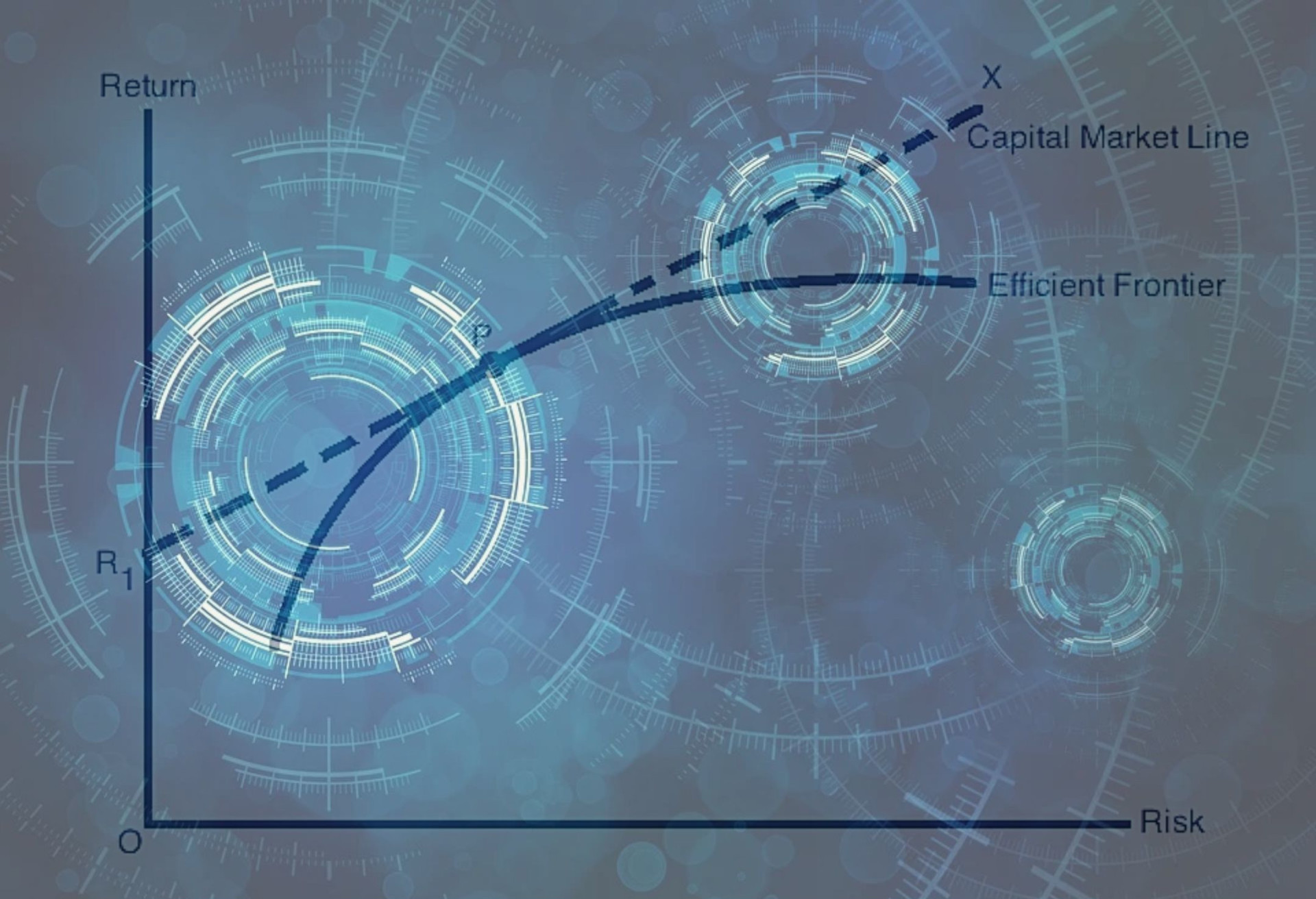 Are you still diversifying using the Markowitz model? Welcome to the 21st century.